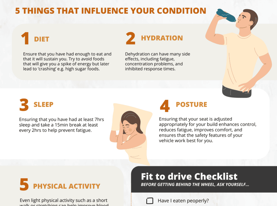 Preview Healthy Driver - Fatigue Management