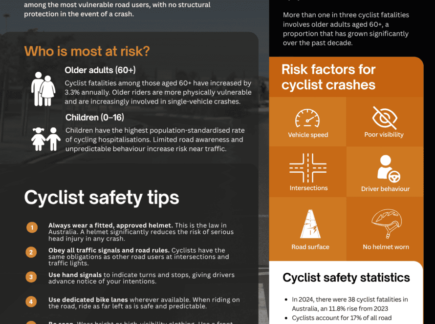 Preview of Cyclist Fact Sheet