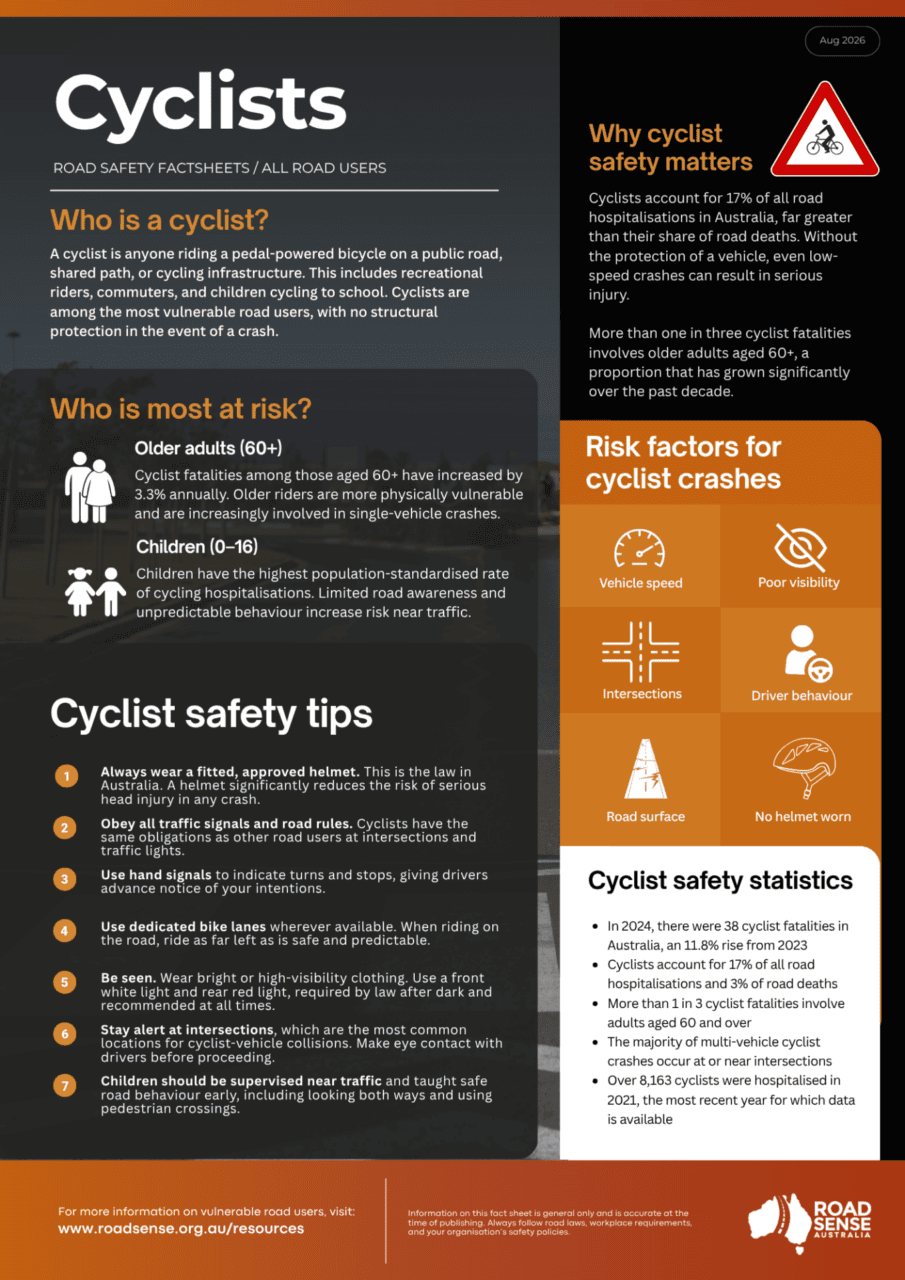 Preview of Cyclist Fact Sheet