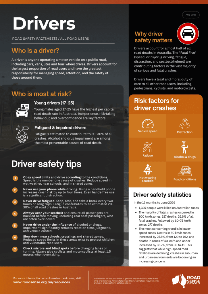 Preview of Driver Fact Sheet