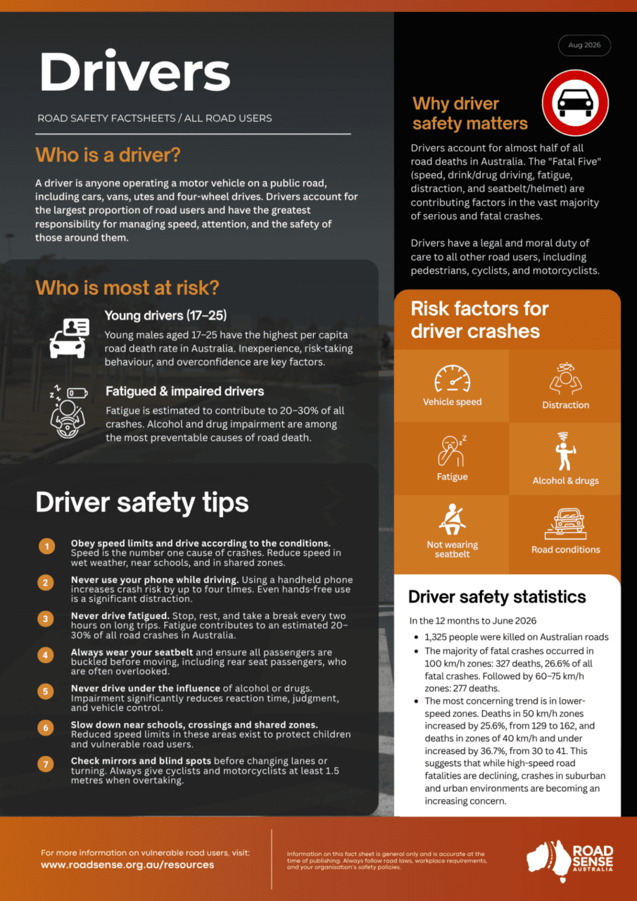 Preview of Driver Fact Sheet