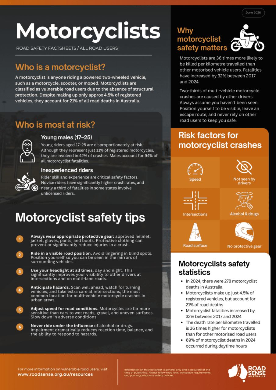 Preview motorcyclists fact sheet