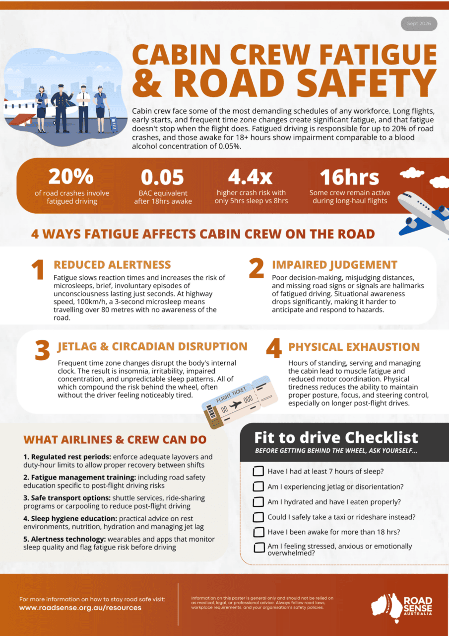 Preview Cabin Crew Fatigue & Road Safety